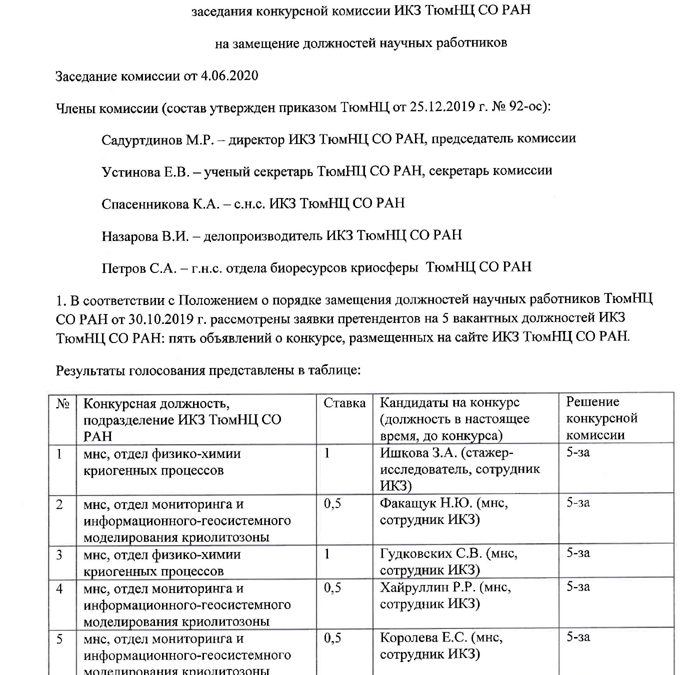 09.06.2020. Подведены итоги конкурса на замещение вакантных должностей научных работников